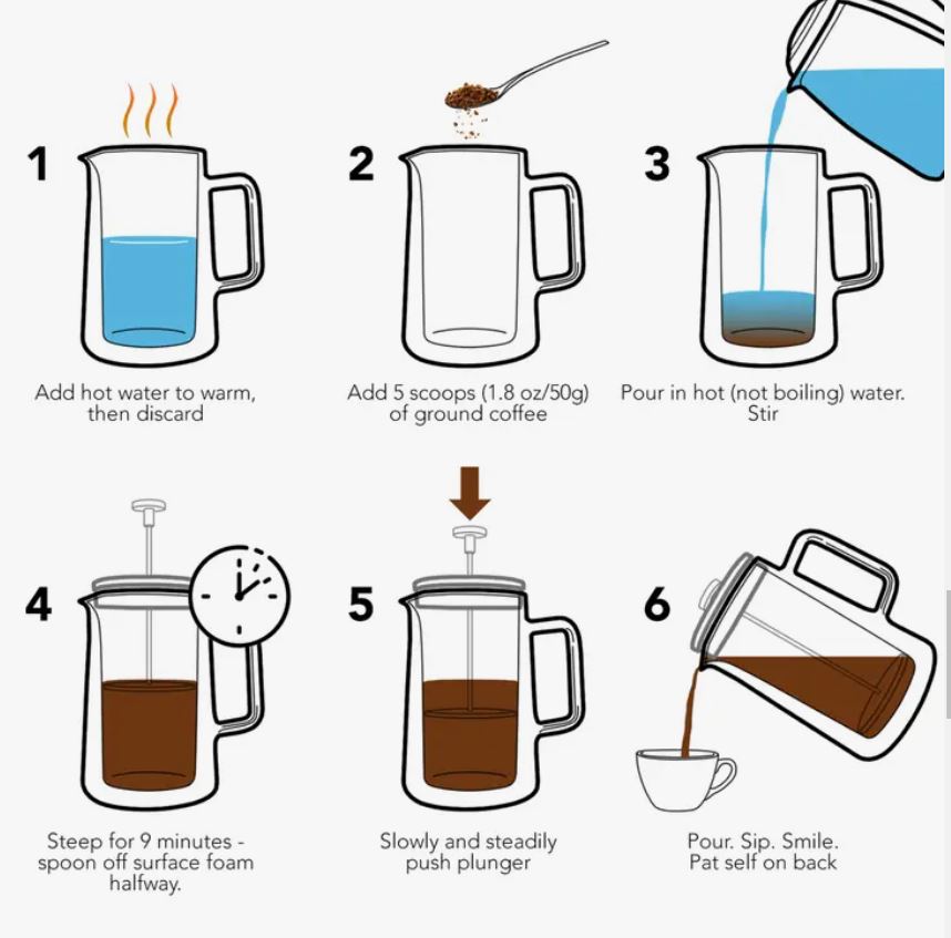 Kaffe French Press - Verena Street Coffee Co.