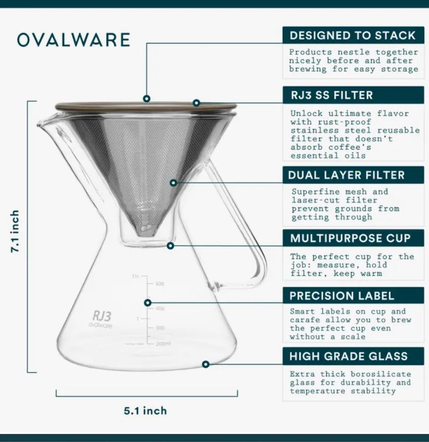 Ovalware RJ3 Pour Over Coffee Maker - Verena Street Coffee Co.